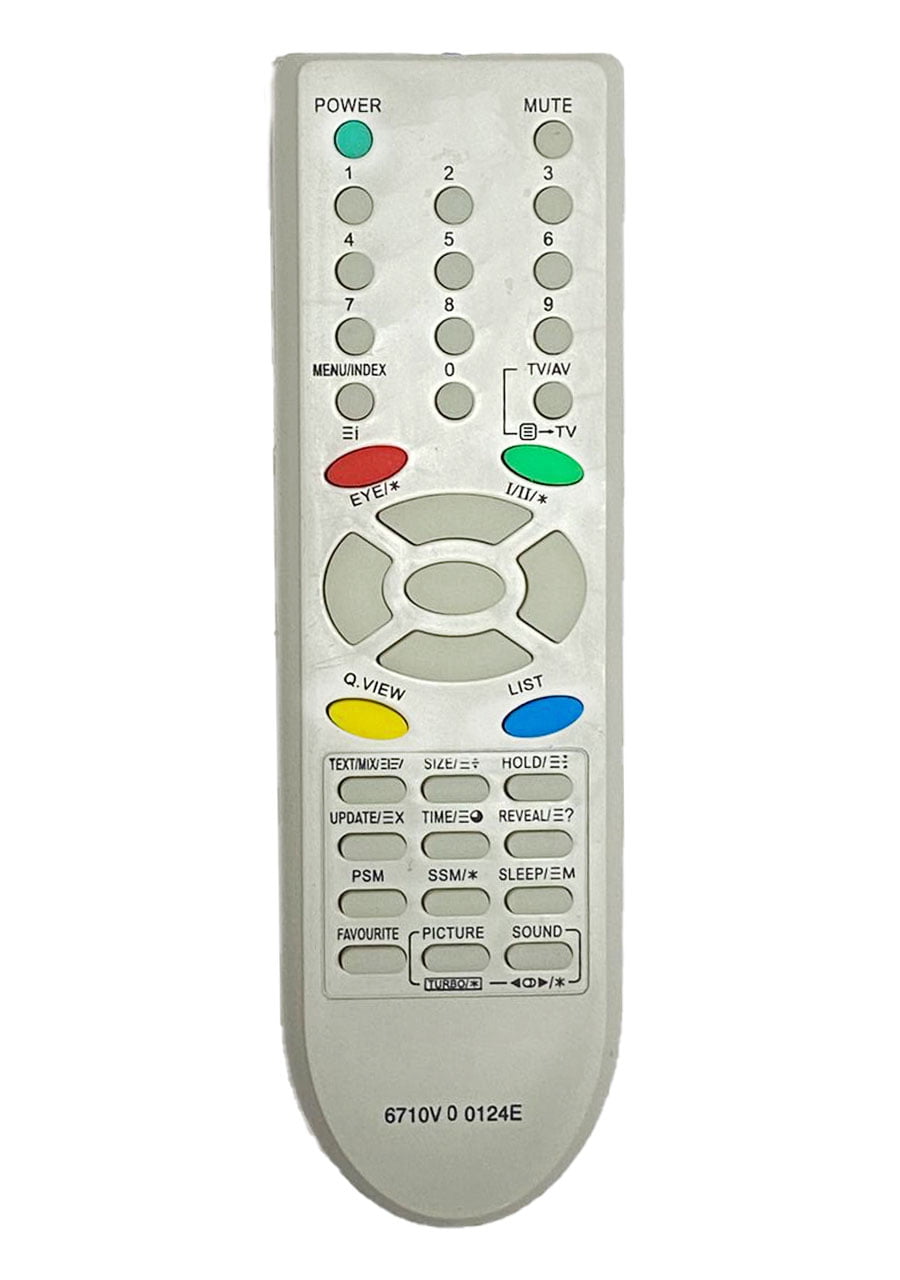 Telecomenzile comercializate sunt compatibile strict cu televizoarele pentru care sunt dedicate:TV LG – 6710V00124E