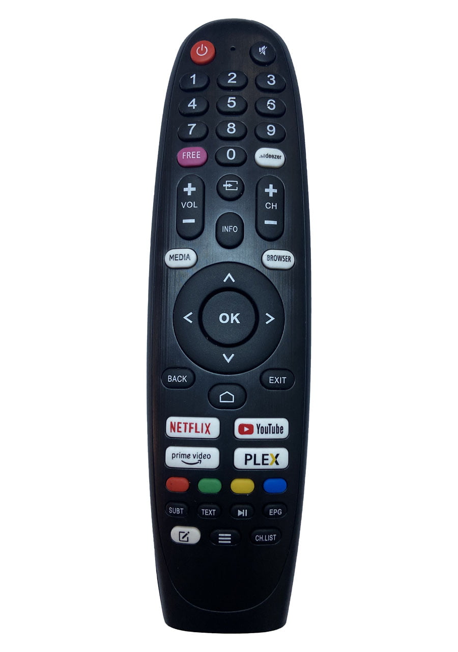 Telecomenzile comercializate sunt compatibile strict cu televizoarele pentru care sunt dedicate: Tv Allview / Diamant / Starlight  –  32iPLAY6000-F;