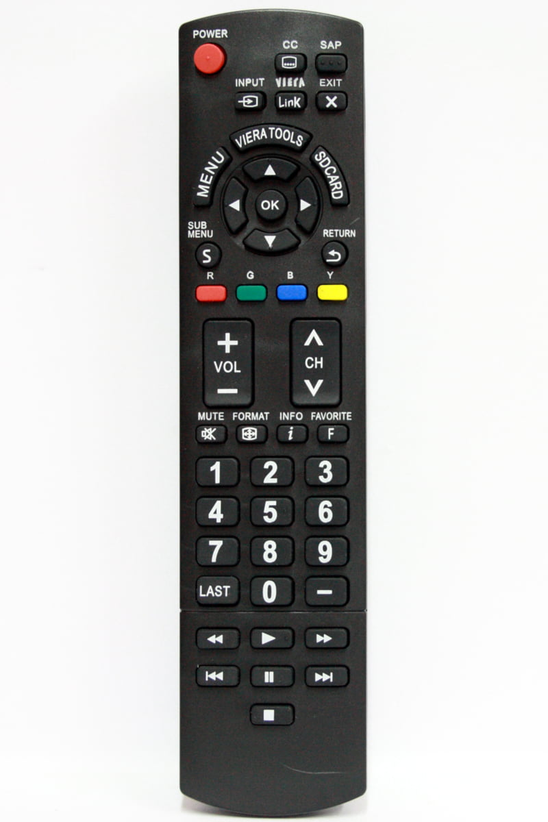 Telecomenzile comercializate sunt compatibile strict cu televizoarele pentru care sunt dedicate :Tv Panasonic -N2QAYB00485