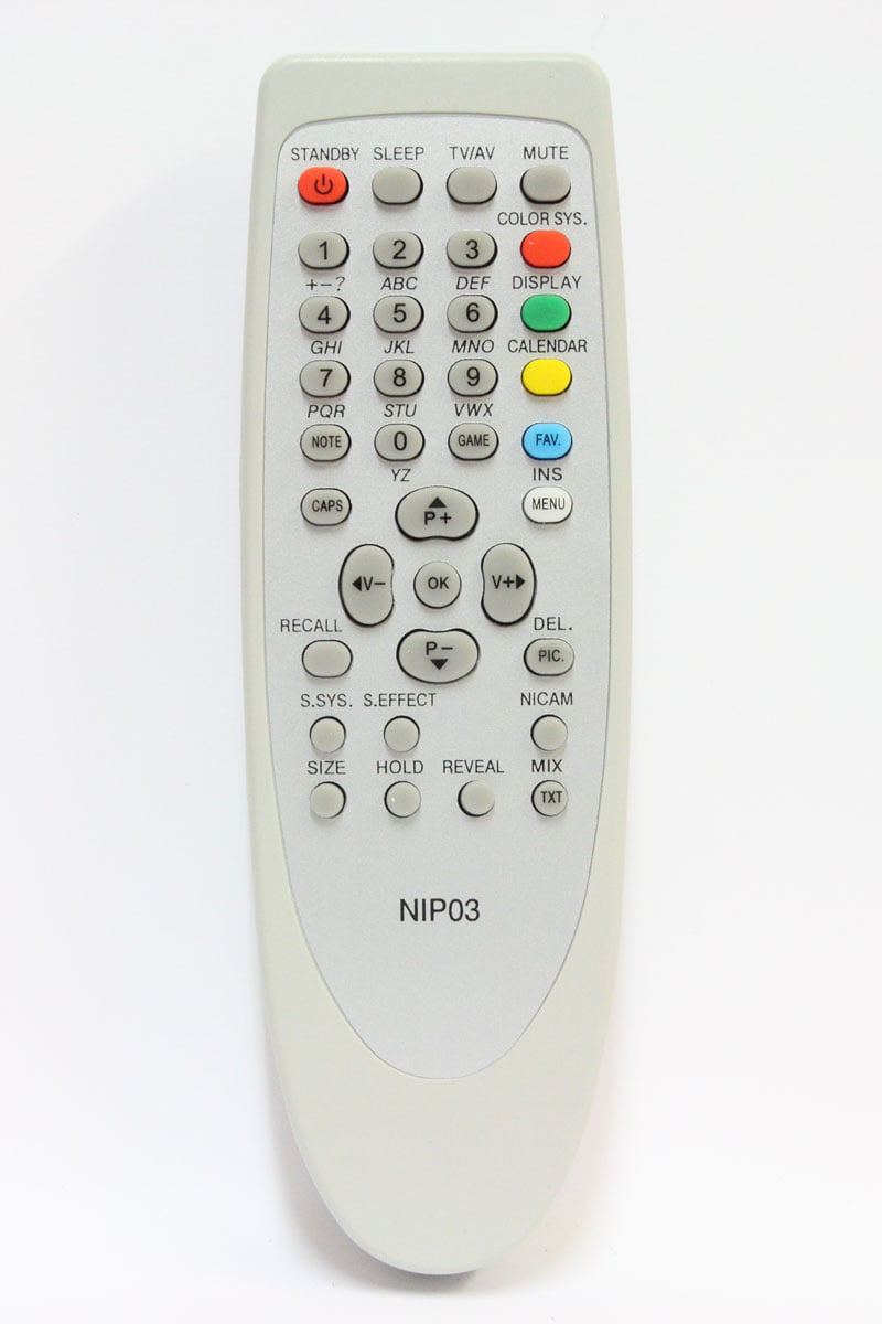 Telecomenzile comercializate sunt compatibile strict cu televizoarele pentru care sunt dedicate : Tv Nipon – NIP03