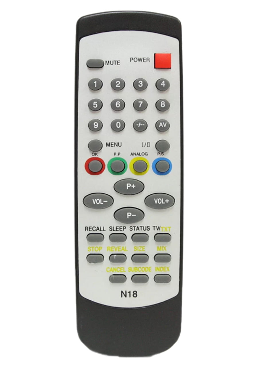 Telecomenzile comercializate sunt compatibile strict cu televizoarele pentru care sunt dedicate:Cartel N18
