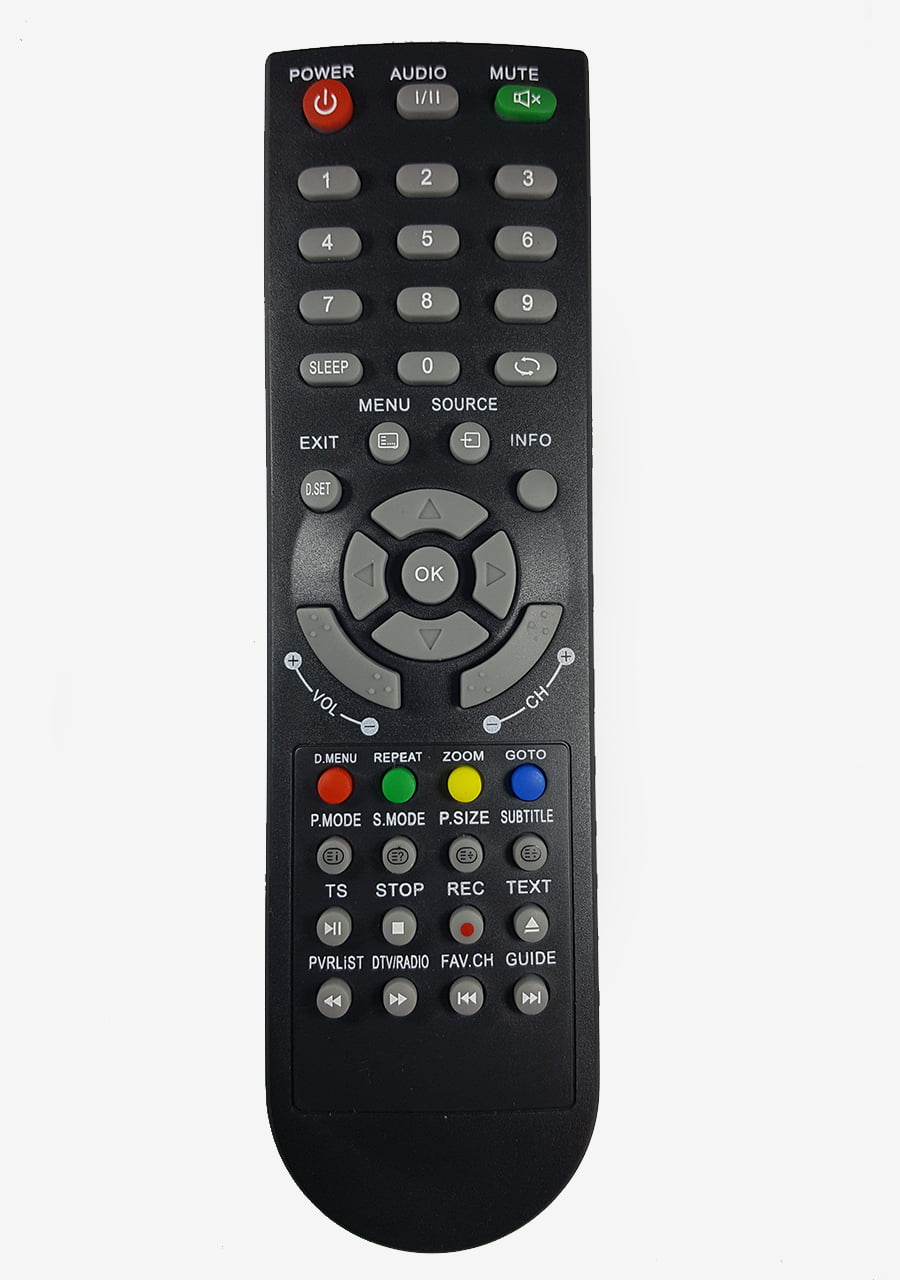 Telecomenzile comercializate sunt compatibile strict cu televizoarele pentru care sunt dedicate : Tv Orion – PIF22