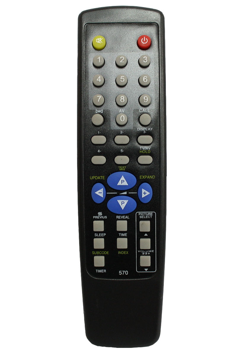 Telecomenzile comercializate sunt compatibile strict cu televizoarele pentru care sunt dedicate: Funai – P 570;