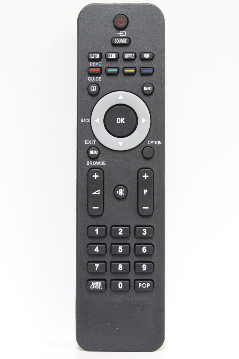 Telecomenzile comercializate sunt compatibile strict cu televizoarele pentru care sunt dedicate: Tv Philps –LCD RC6;