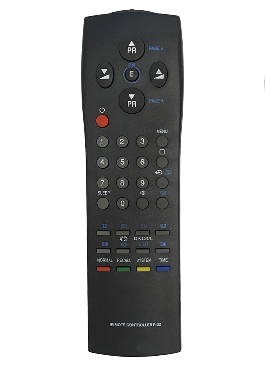 Telecomenzile comercializate sunt compatibile strict cu televizoarele pentru care sunt dedicate: Daewoo R22;