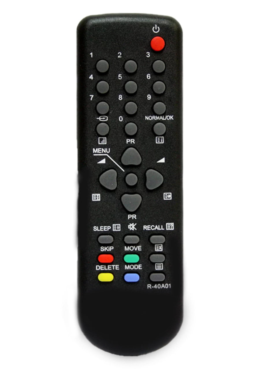 Telecomenzile comercializate sunt compatibile strict cu televizoarele pentru care sunt dedicate: Daewoo R40A01;