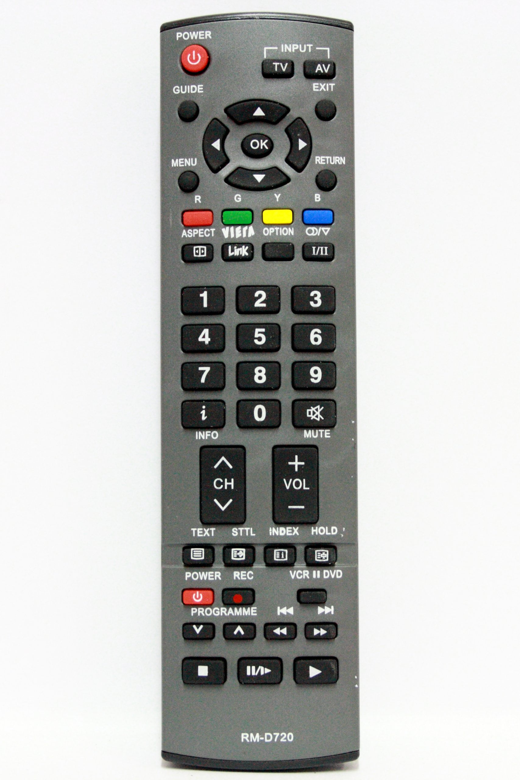 Telecomenzile comercializate sunt compatibile strict cu televizoarele pentru care sunt dedicate : Tv Panasonic – RM-D720
