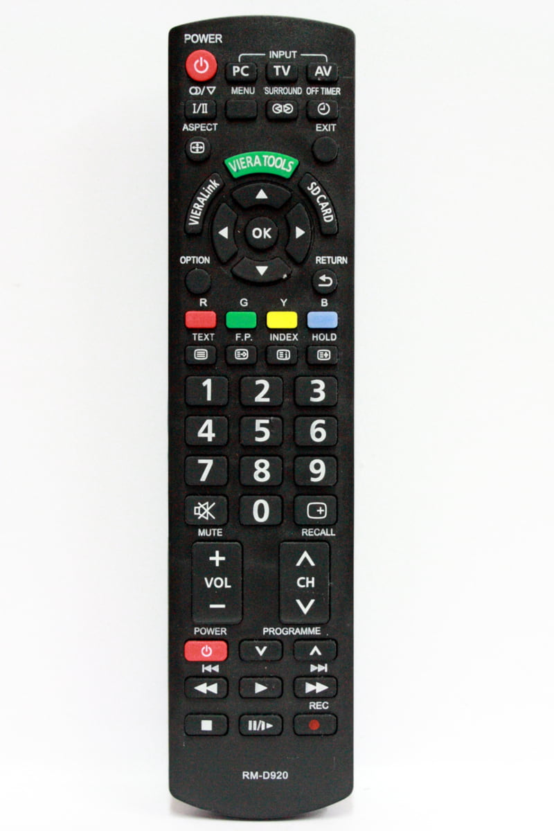 Telecomenzile comercializate sunt compatibile strict cu televizoarele pentru care sunt dedicate : Tv Panasonic – RM-D920 