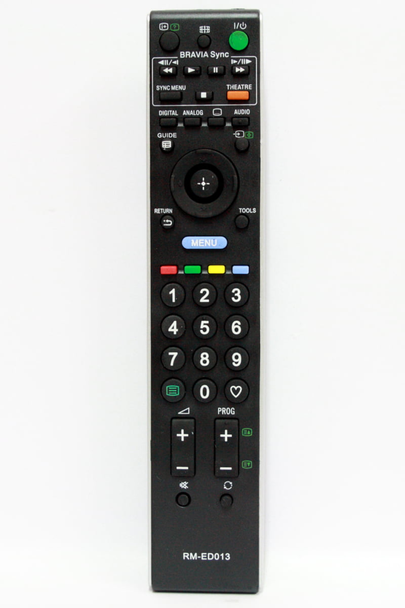 Telecomenzile comercializate sunt compatibile strict cu televizoarele pentru care sunt dedicate: Televizor Sony – RM-ED-013;