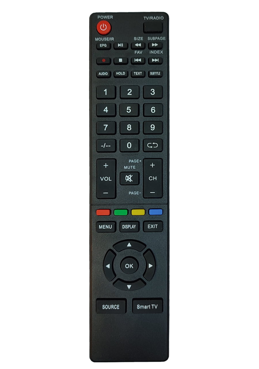 Telecomenzile comercializate sunt compatibile strict cu televizoarele pentru care sunt dedicate :TV Schneider – LED 32SC450K;