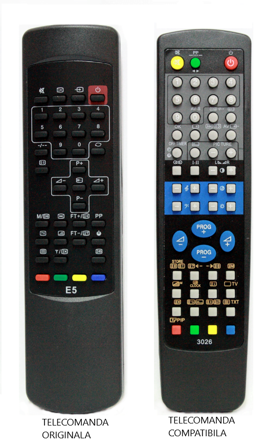 Telecomenzile comercializate sunt compatibile strict cu televizoarele pentru care sunt dedicate : Tv Nei – E5
