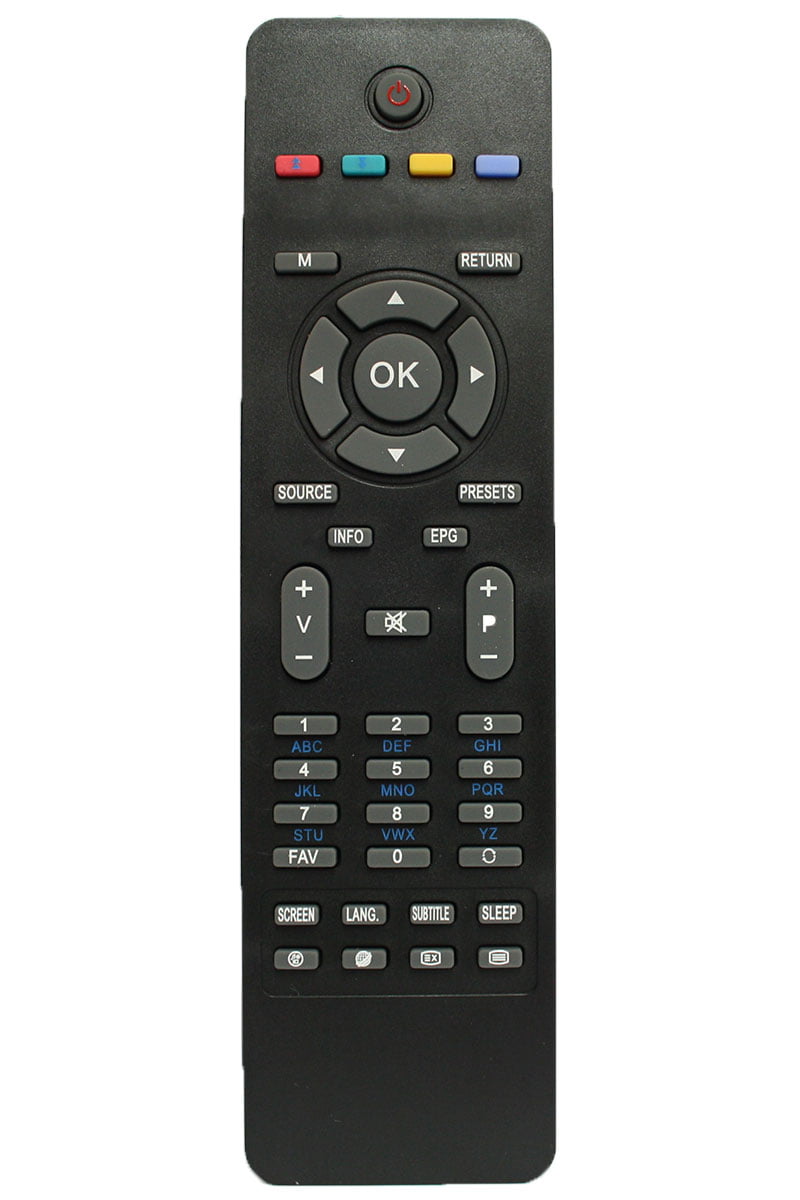 Telecomenzile comercializate sunt compatibile strict cu televizoarele pentru care sunt dedicate: Televizor Vestel – RC1825;
