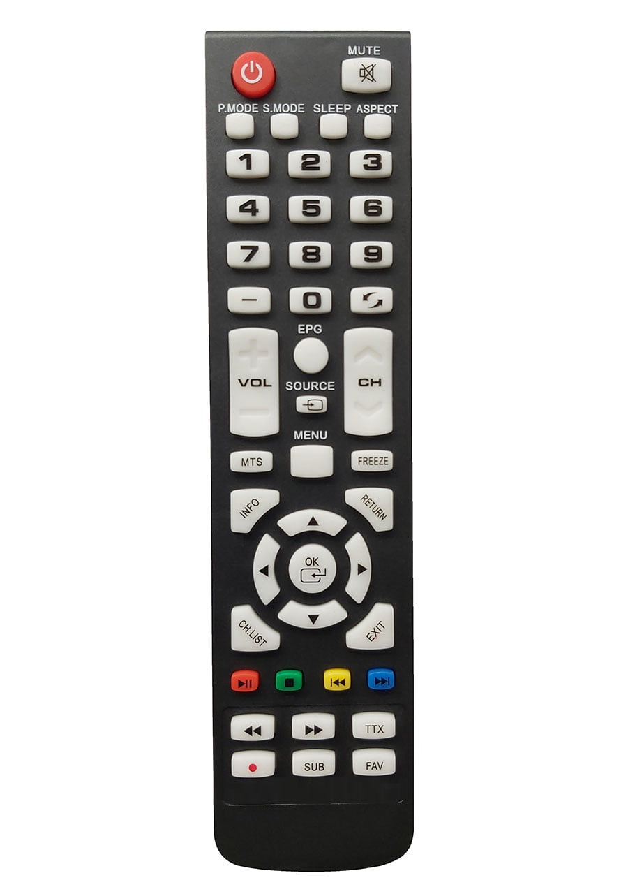 Telecomenzile comercializate sunt compatibile strict cu televizoarele pentru care sunt dedicate: Televizor  Vortex – V24TPHDE;