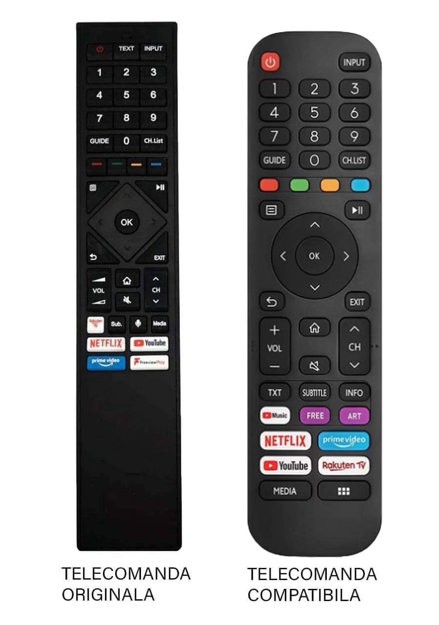 Telecomenzile comercializate sunt compatibile strict cu televizoarele pentru care sunt dedicate:Hisense – ERF3B72H