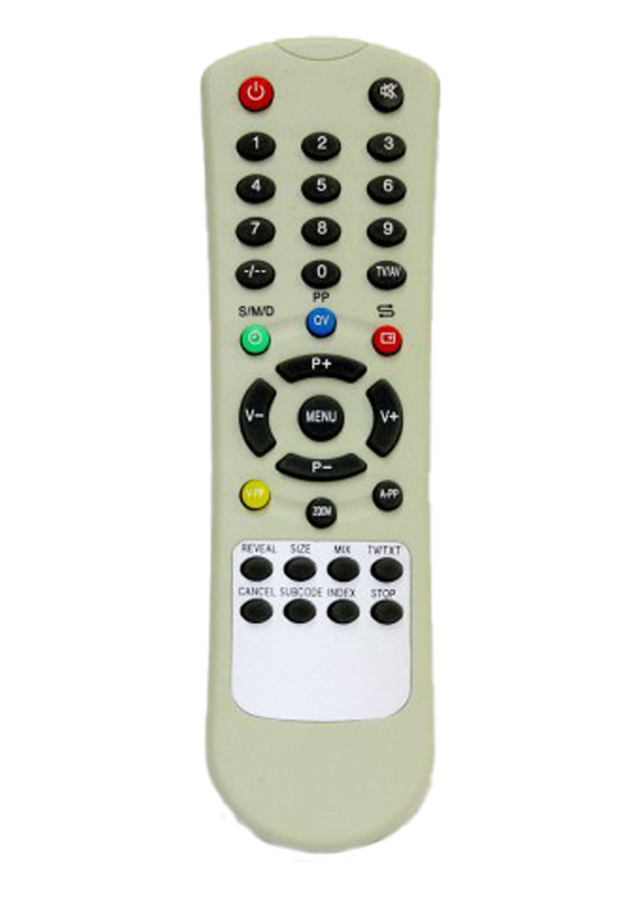 Telecomenzile comercializate sunt compatibile strict cu televizoarele pentru care sunt dedicate: Tv Keymat 274;