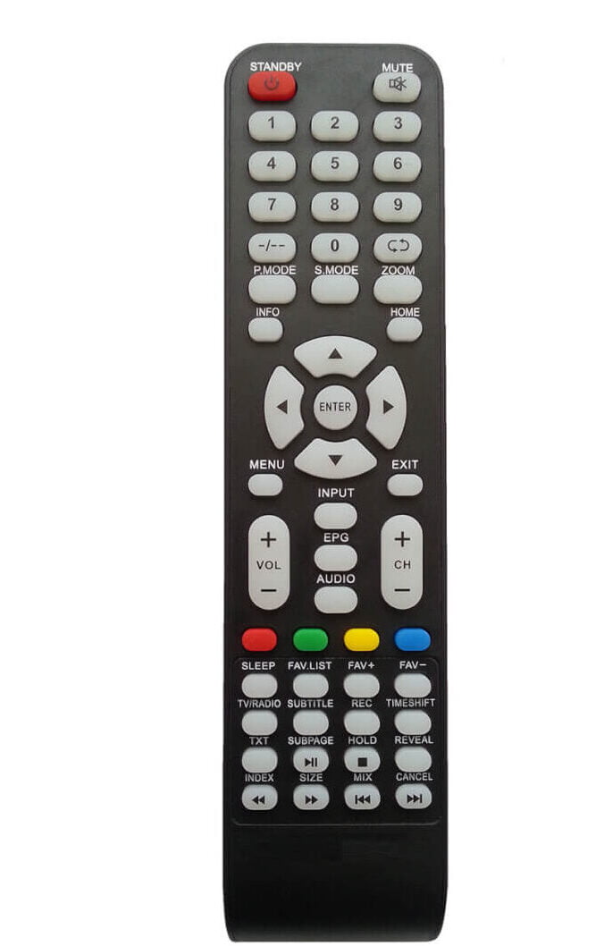 Telecomenzile comercializate sunt compatibile strict cu televizoarele pentru care sunt dedicate : Tv Nei