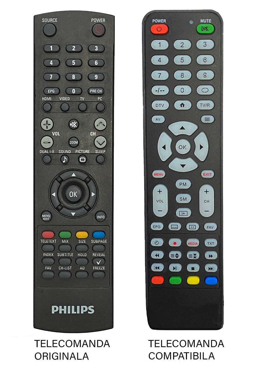 Telecomenzile comercializate sunt compatibile strict cu televizoarele pentru care sunt dedicate: Philips LCD;