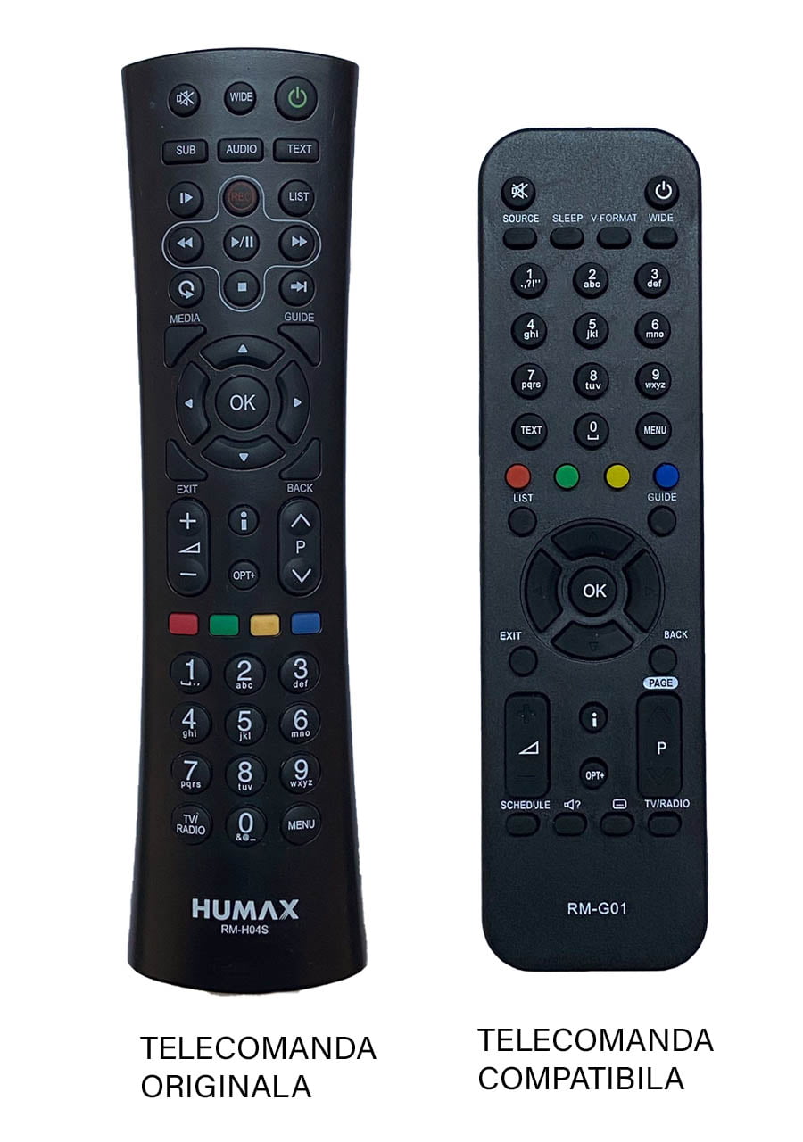 Telecomanda compatibila pentru reciver – RM-H04S;