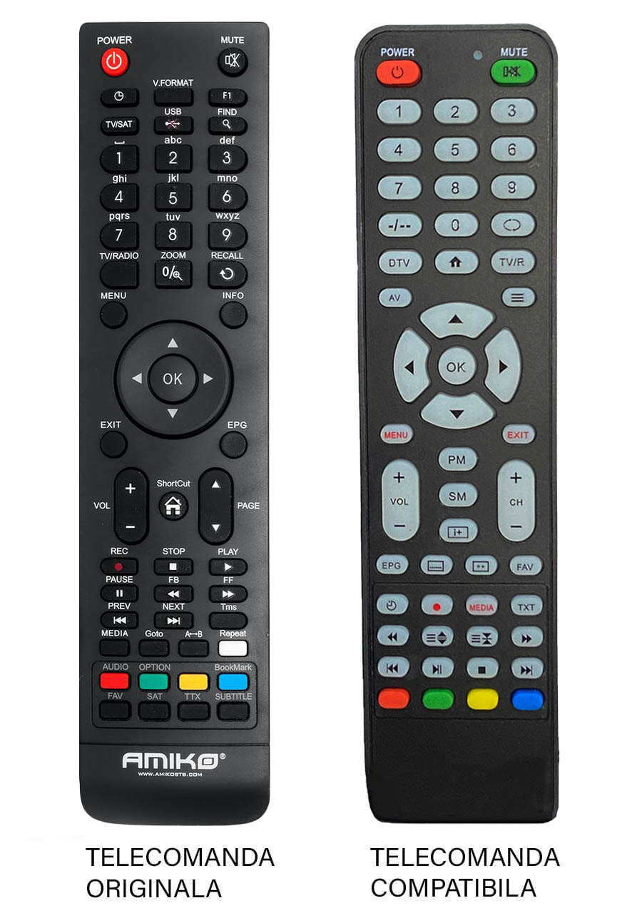 Telecomanda compatibila pentru receptor – Amiko HD83;